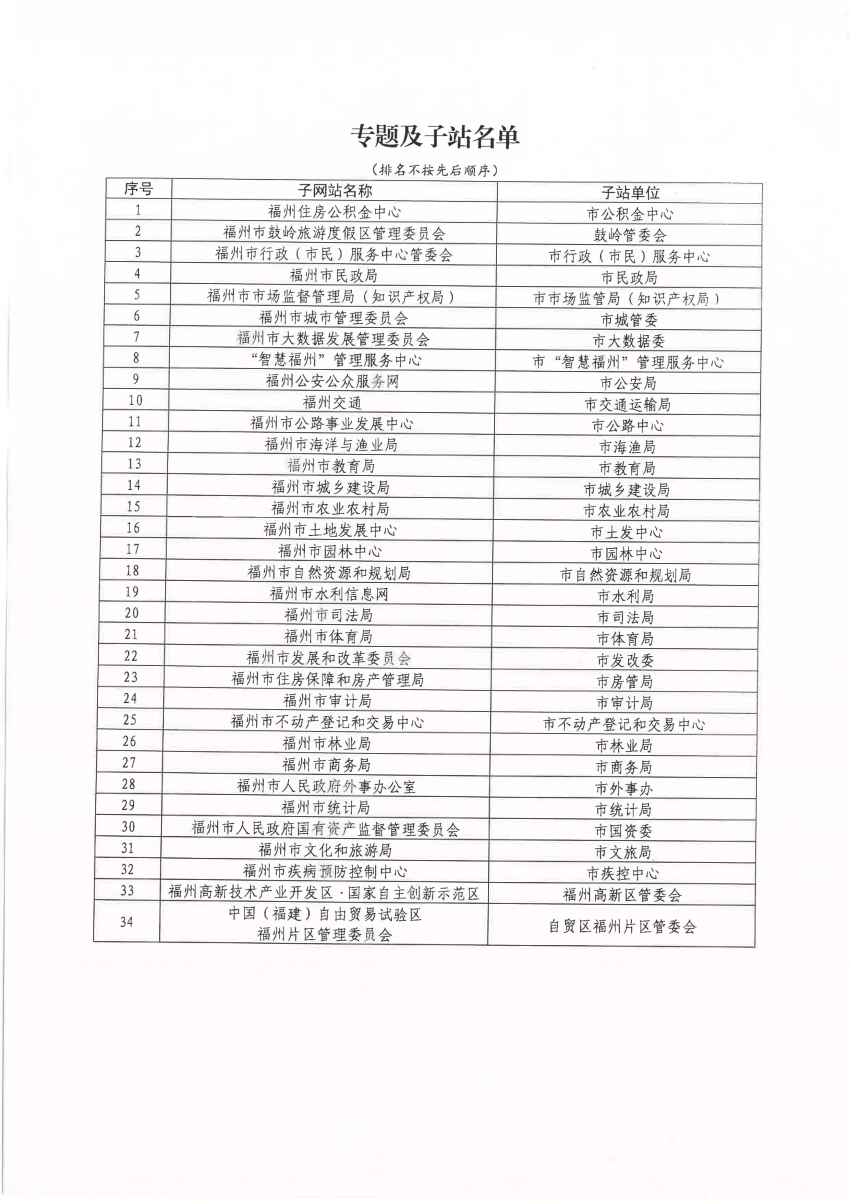 ww77766開(kāi)獎(jiǎng)記錄,實(shí)地執(zhí)行考察方案_AP88.604