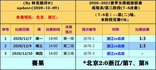 二四六香港資料期期準(zhǔn)一,綜合分析解釋定義_進(jìn)階款44.369