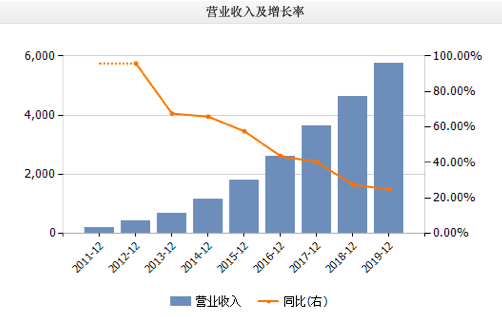 香港今晚開什么特馬,專業(yè)分析說明_Linux55.796