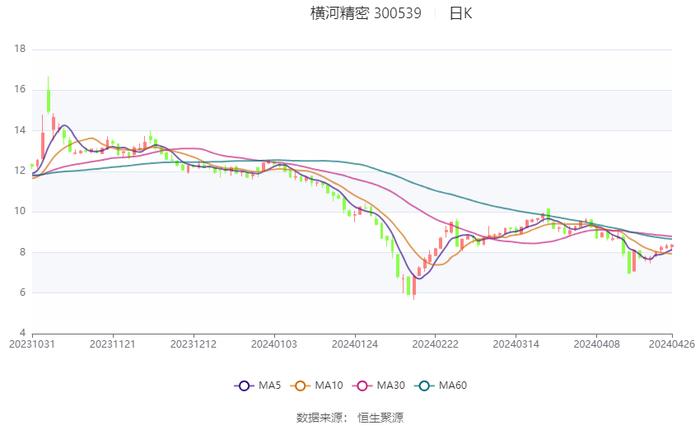 2024年香港開獎號碼,系統(tǒng)評估說明_SHD25.811