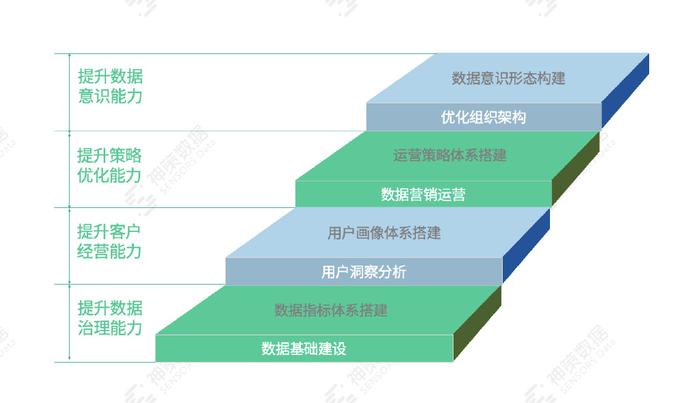 2023澳門資料大全免費,穩(wěn)定設(shè)計解析方案_Max55.480