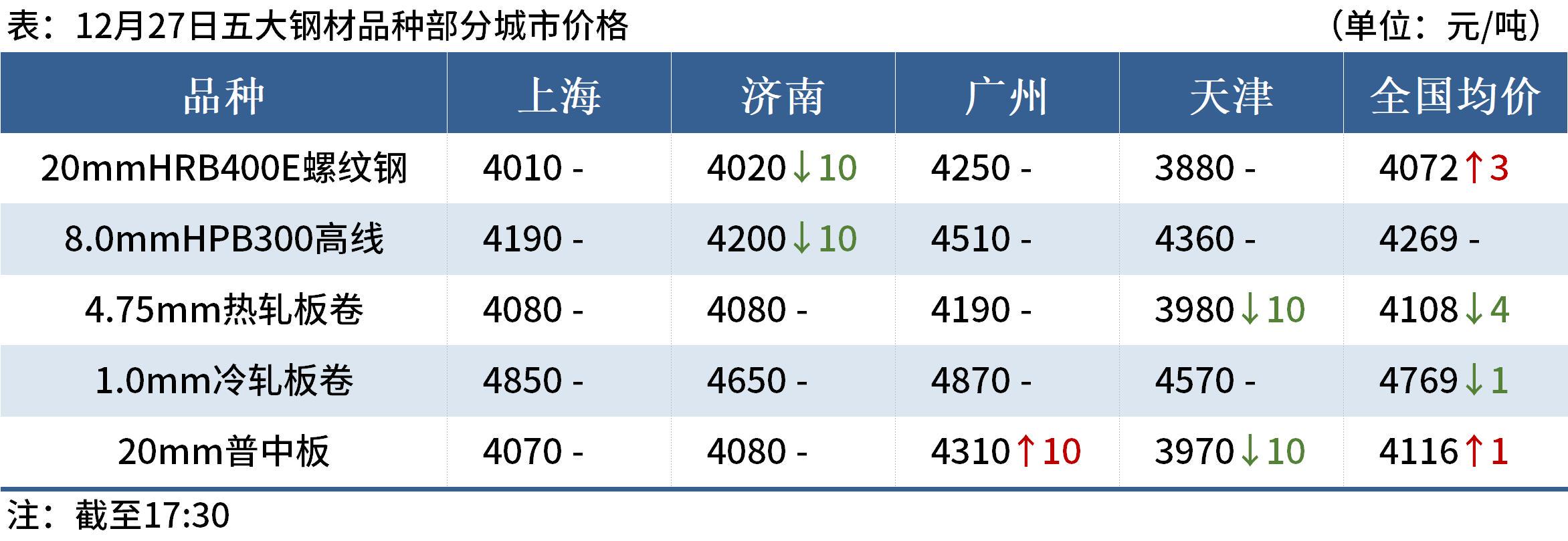 2024新澳資料大全免費下載,決策資料解釋落實_N版45.254