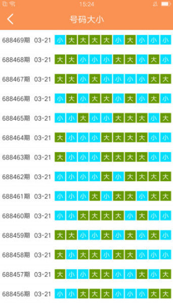 澳門天天六開彩全年資料,時(shí)代資料解釋落實(shí)_開發(fā)版57.101