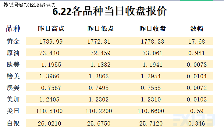 新澳天天彩資料大全最新版本,收益成語(yǔ)分析落實(shí)_輕量版50.339