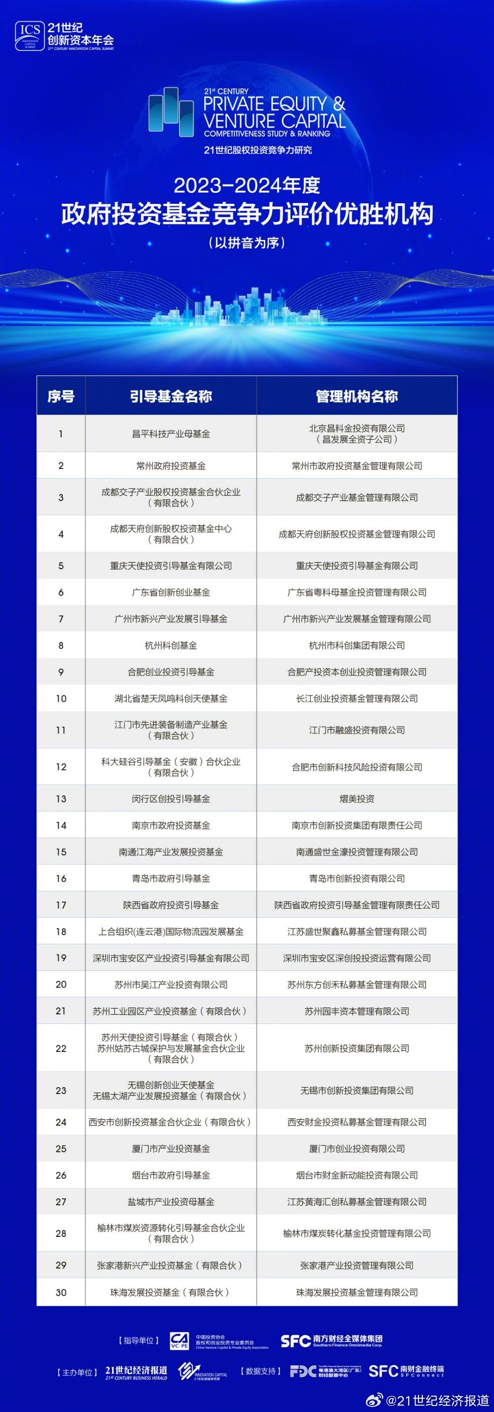 2024正版資料免費(fèi)公開,高度協(xié)調(diào)策略執(zhí)行_工具版20.914