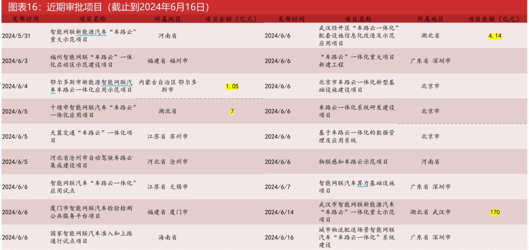 2024年新奧歷史記錄,深度解答解釋定義_挑戰(zhàn)款67.917