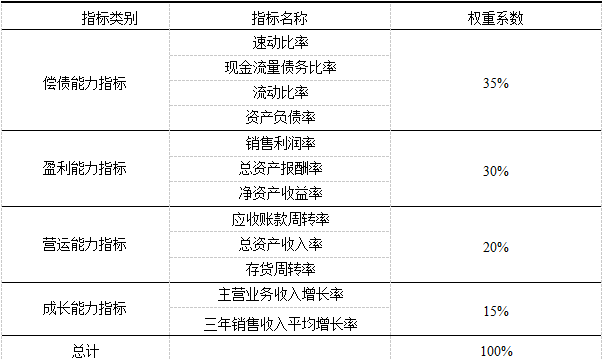 2024年新奧歷史記錄,深度解答解釋定義_挑戰(zhàn)款67.917