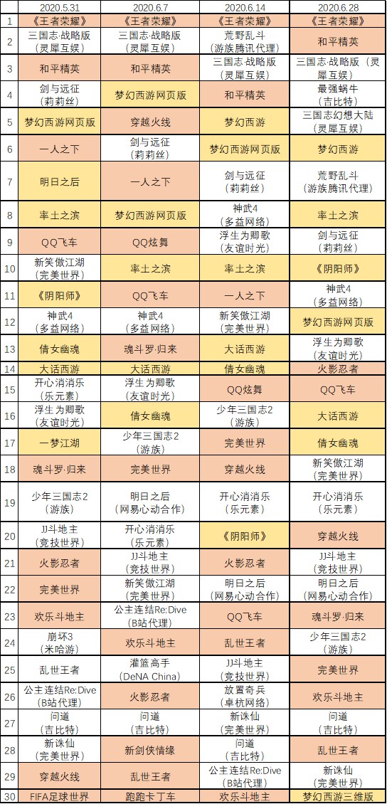 2024年新澳門免費資料大全,統計解答解析說明_基礎版86.621