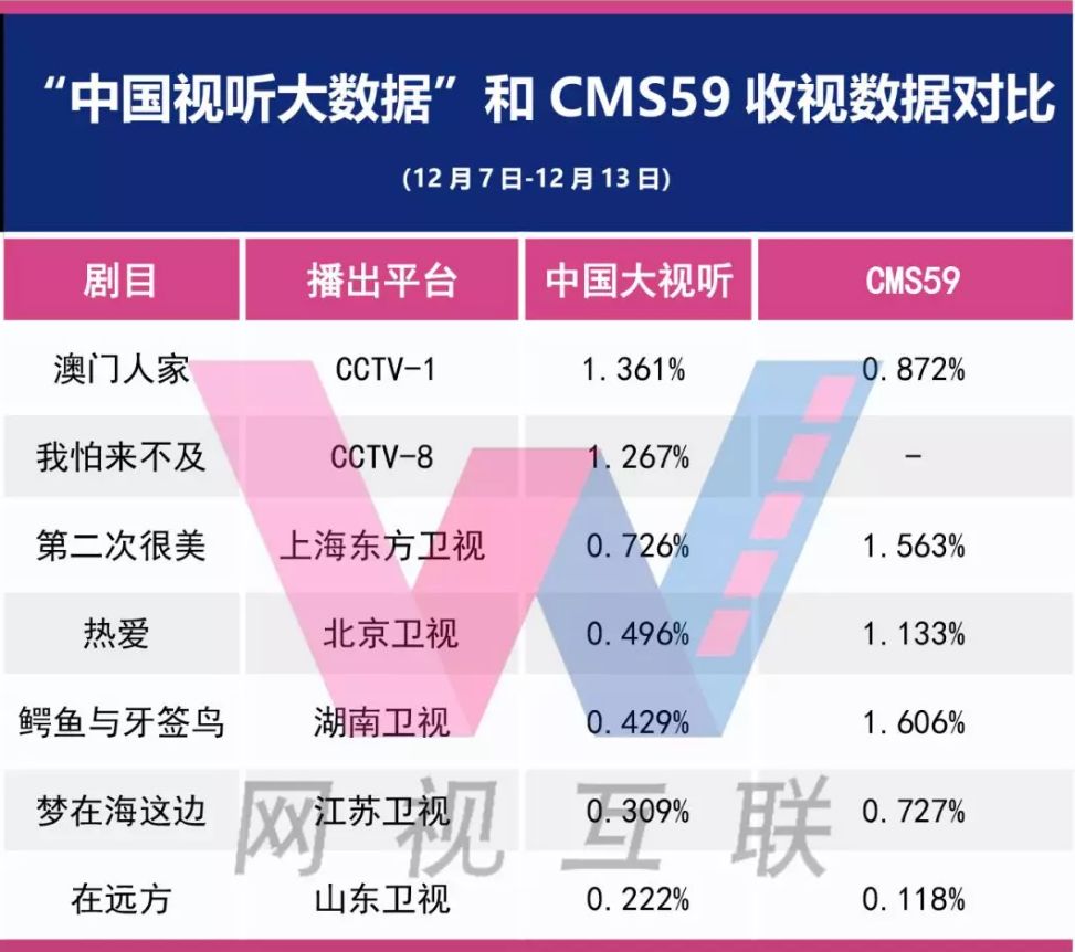 2024年新澳全年免費資料大全,數(shù)據(jù)整合策略解析_SHD25.989