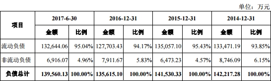 新奧最精準(zhǔn)資料大全,精準(zhǔn)分析實(shí)施_CT43.703