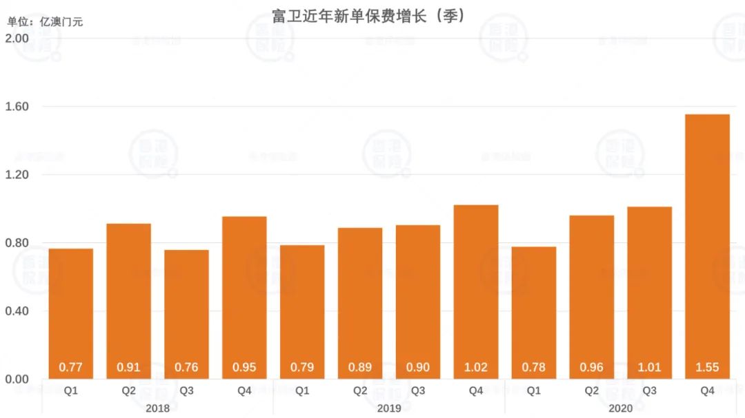 2024年澳門(mén)精準(zhǔn)資料大全,深入數(shù)據(jù)執(zhí)行策略_The54.893