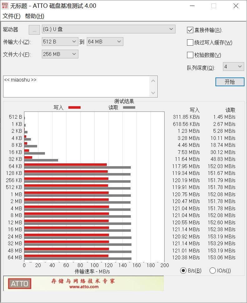 澳門資料大全,正版資料查詢,精確數(shù)據(jù)解釋定義_HDR版54.391