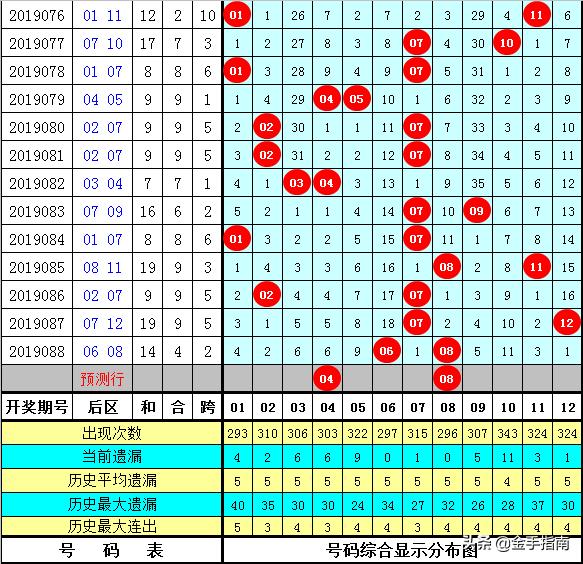 2024年11月 第10頁(yè)