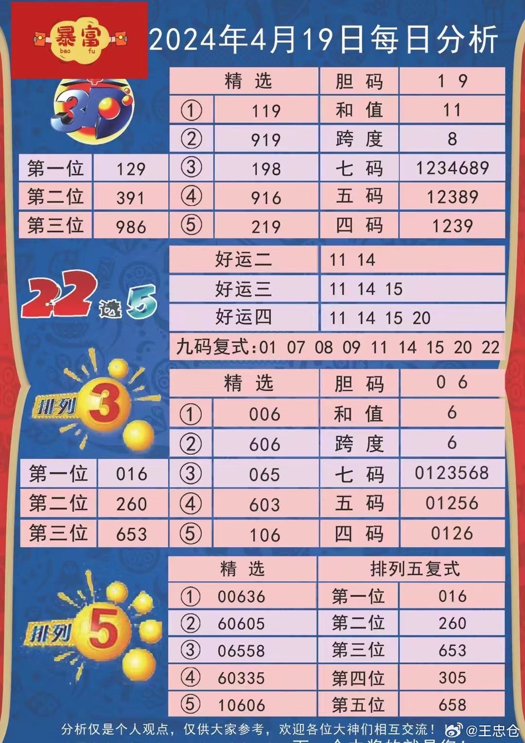 2024新澳免費資料彩迷信封,最新動態(tài)方案_策略版62.713