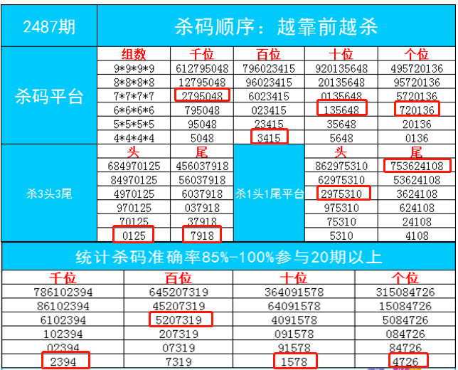 81456一肖一碼,全面數(shù)據(jù)解析說明_豪華版37.124