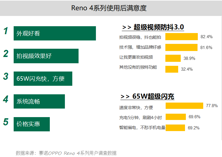 新澳門內(nèi)部資料精準大全82,數(shù)據(jù)解析導向策略_冒險版78.770