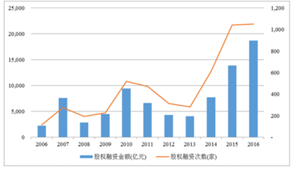 2024年11月 第7頁