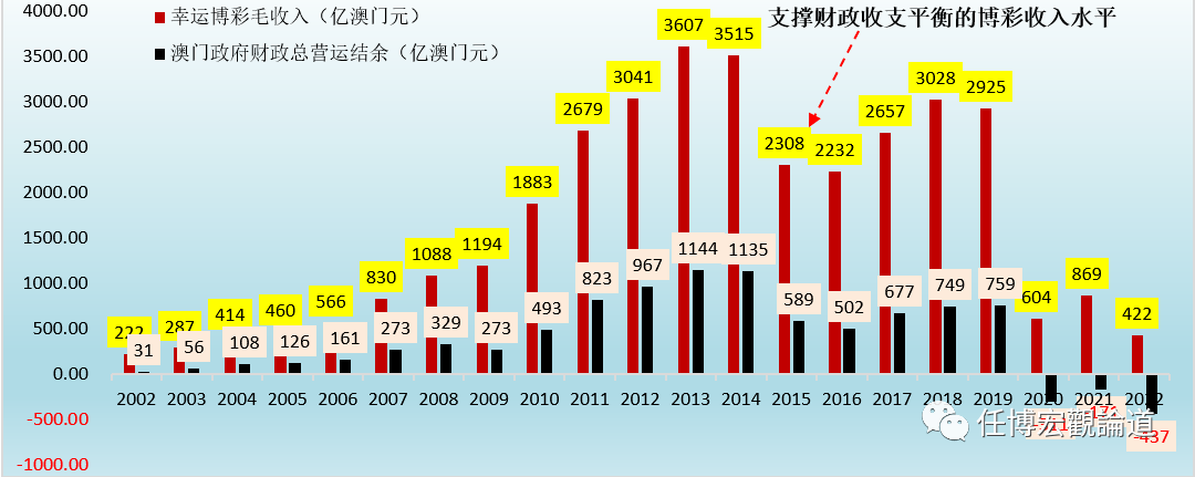 2024歷史開獎(jiǎng)記錄澳門,系統(tǒng)化推進(jìn)策略探討_專家版77.365