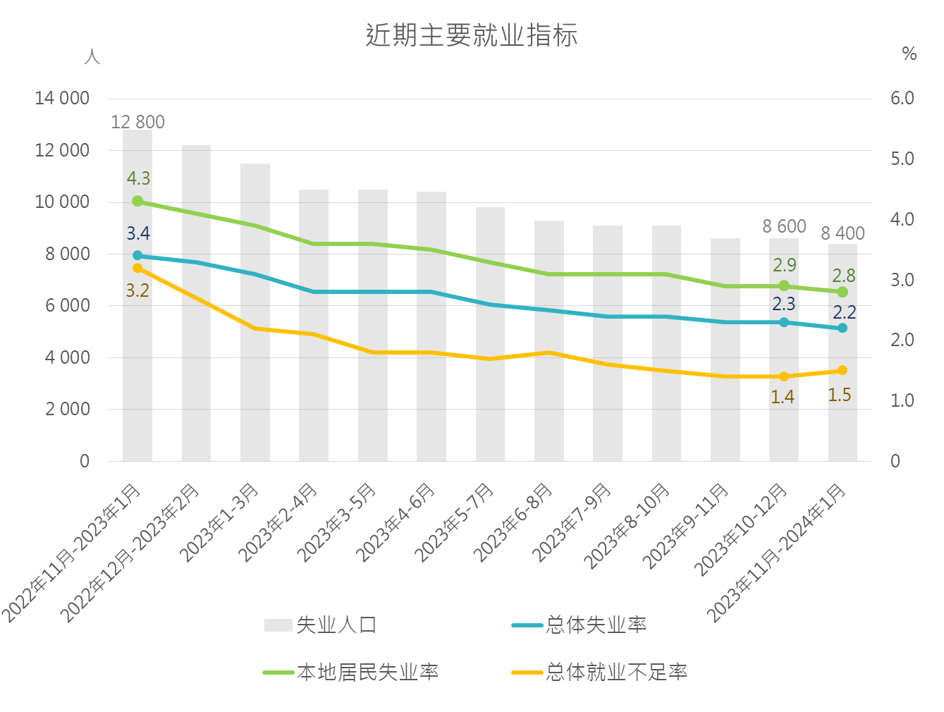 2024年澳門精準(zhǔn)資料大全,數(shù)據(jù)整合策略解析_網(wǎng)頁款65.716