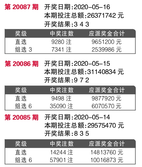 7777788888王中王最新傳真,實(shí)地策略驗(yàn)證計(jì)劃_網(wǎng)紅版32.141