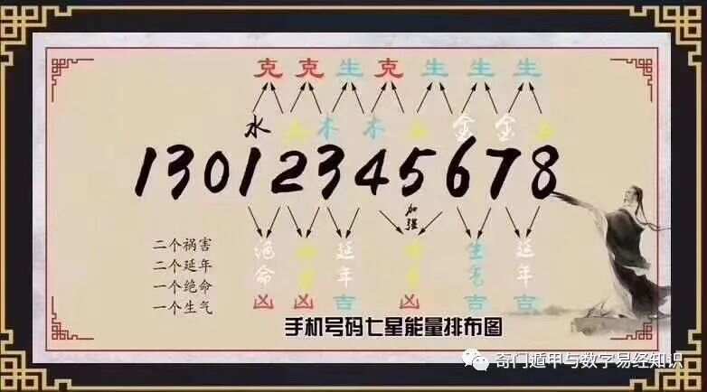 7777788888王中王最新傳真,實(shí)地策略驗(yàn)證計劃_網(wǎng)紅版32.141