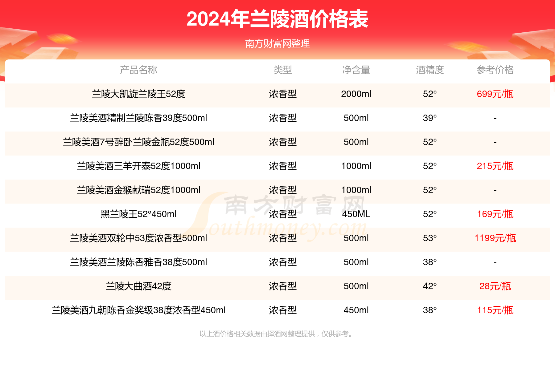 新澳好彩免費(fèi)資料大全最新版本,深層執(zhí)行數(shù)據(jù)策略_靜態(tài)版39.850