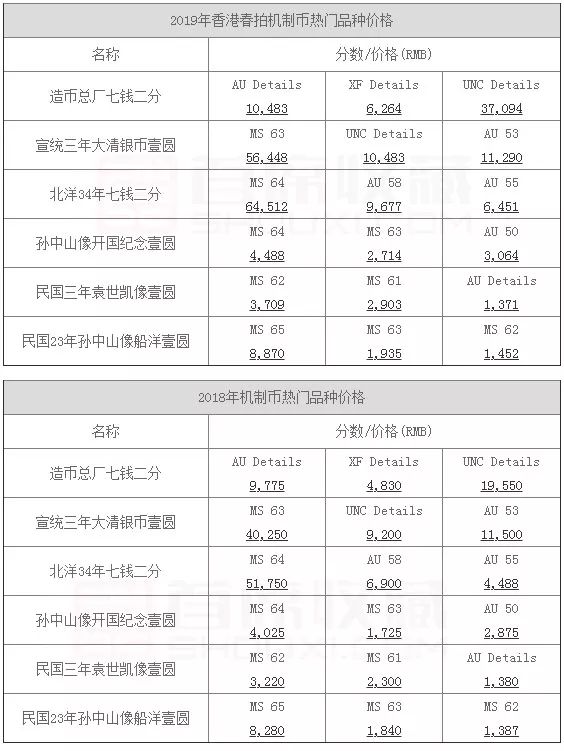 二四六香港管家婆生肖表,完整機(jī)制評估_DP37.746