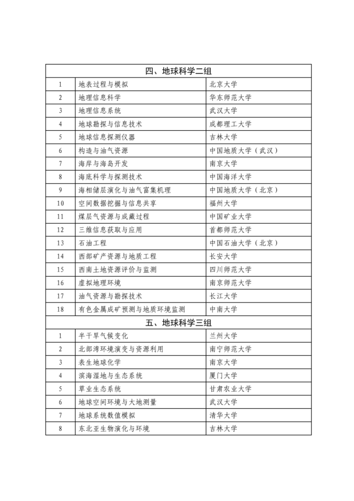 2024澳門天天六開好彩開獎,科學解析評估_HDR37.23