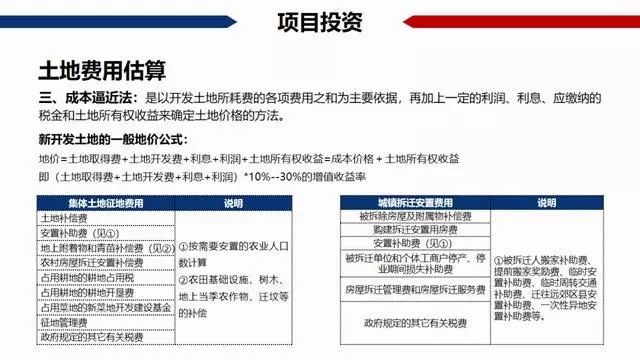 2024新澳資料大全,經(jīng)濟性方案解析_Advance69.593