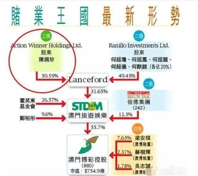 新澳門三中三必中一組,靈活性方案實(shí)施評估_鉆石版99.323