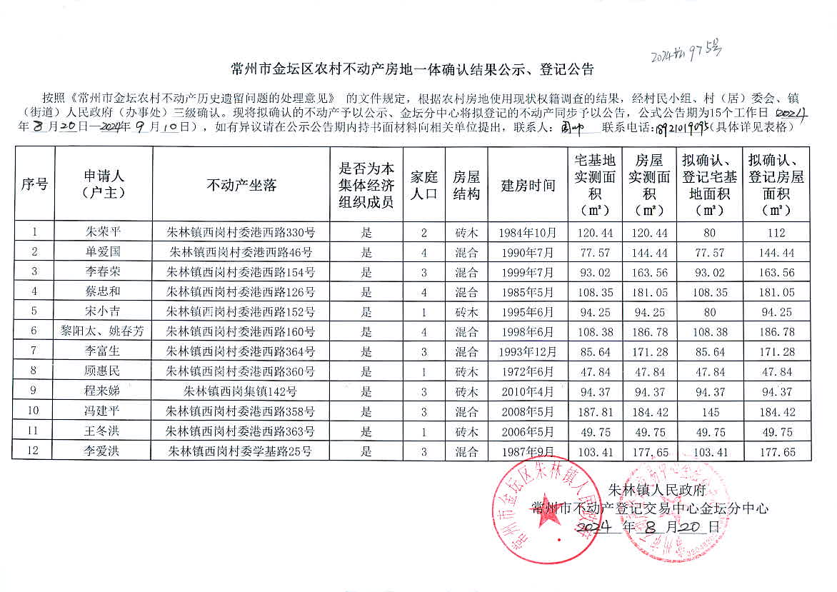 2024澳門六開彩開獎(jiǎng)結(jié)果,合理執(zhí)行審查_SP19.975