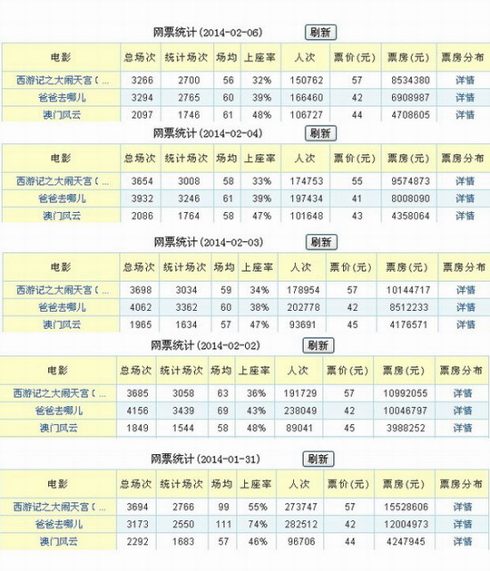 2024澳門天天開好彩免費(fèi)資科,最新核心解答落實(shí)_8DM43.762