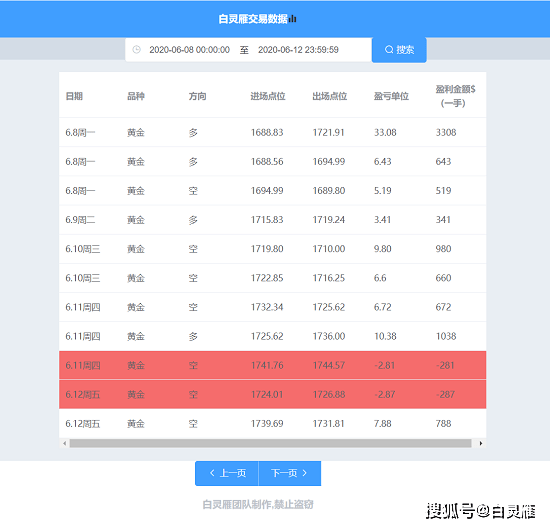 626969澳彩開(kāi)獎(jiǎng)結(jié)果查詢,實(shí)用性執(zhí)行策略講解_安卓款14.176