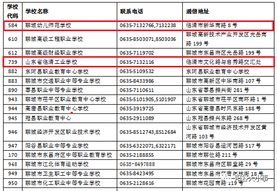 2024正版資料全年免費(fèi)公開(kāi),數(shù)據(jù)整合方案實(shí)施_Chromebook60.470