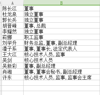 2024正版資料全年免費(fèi)公開(kāi),數(shù)據(jù)整合方案實(shí)施_Chromebook60.470