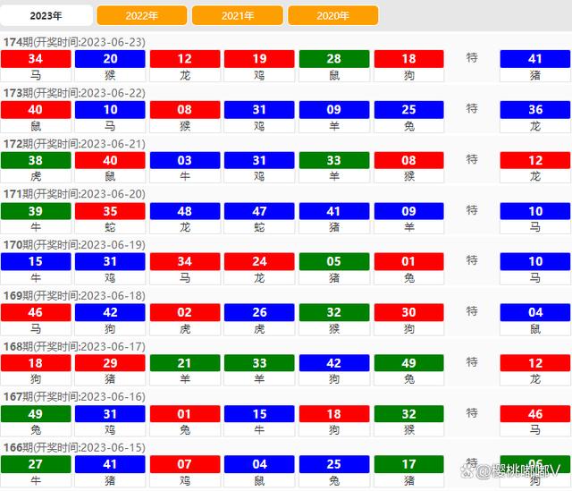 新澳門彩開獎結(jié)果2024開獎記錄,經(jīng)驗解答解釋落實_X12.397