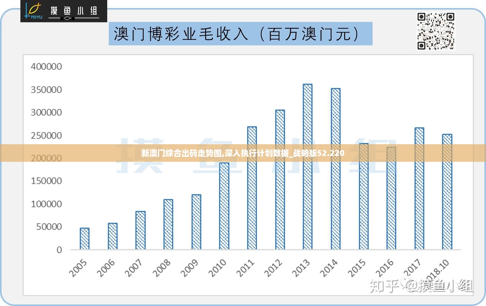 廣東八二站澳門,綜合計劃定義評估_6DM71.507