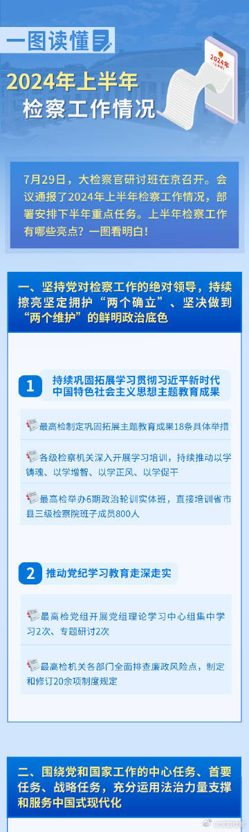 2024新奧精準資料免費大全078期,最新動態(tài)解答方案_理財版66.980