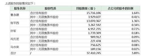 天天好彩,最佳精選解釋落實(shí)_XR66.426