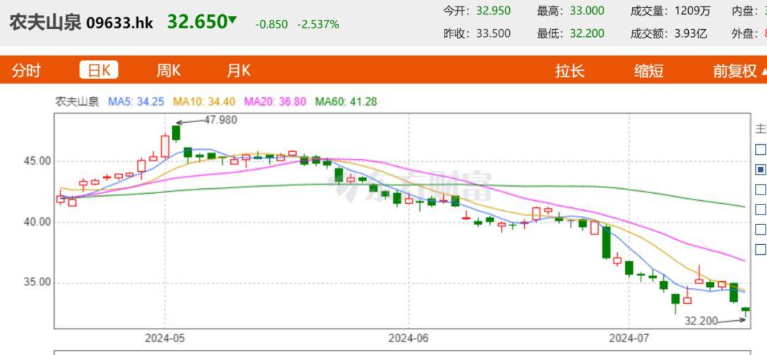 天天好彩,最佳精選解釋落實(shí)_XR66.426