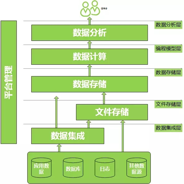 新澳門彩,深入解析策略數(shù)據(jù)_超級(jí)版34.753