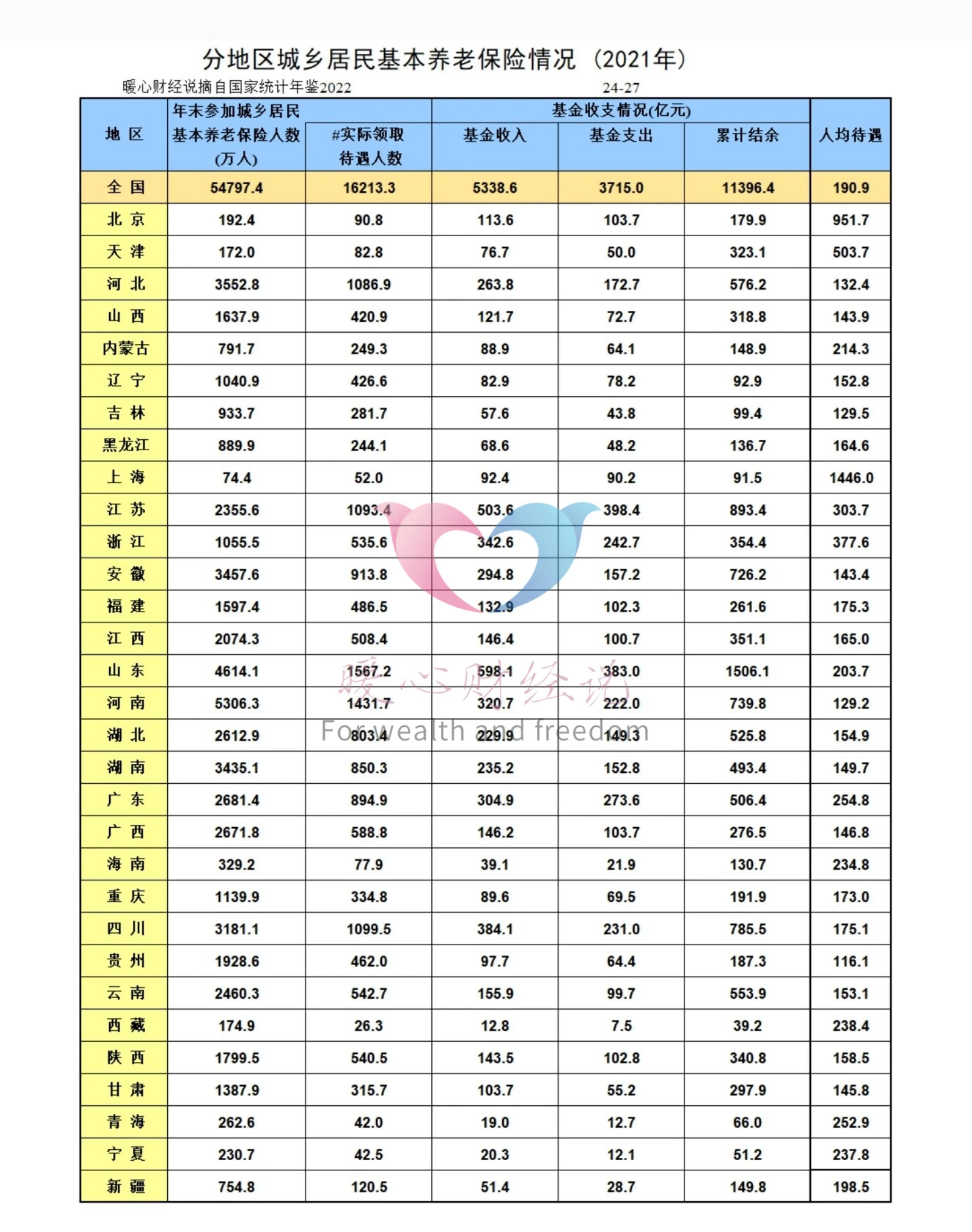 600圖庫大全免費資料圖2024,效率資料解釋落實_LT38.988