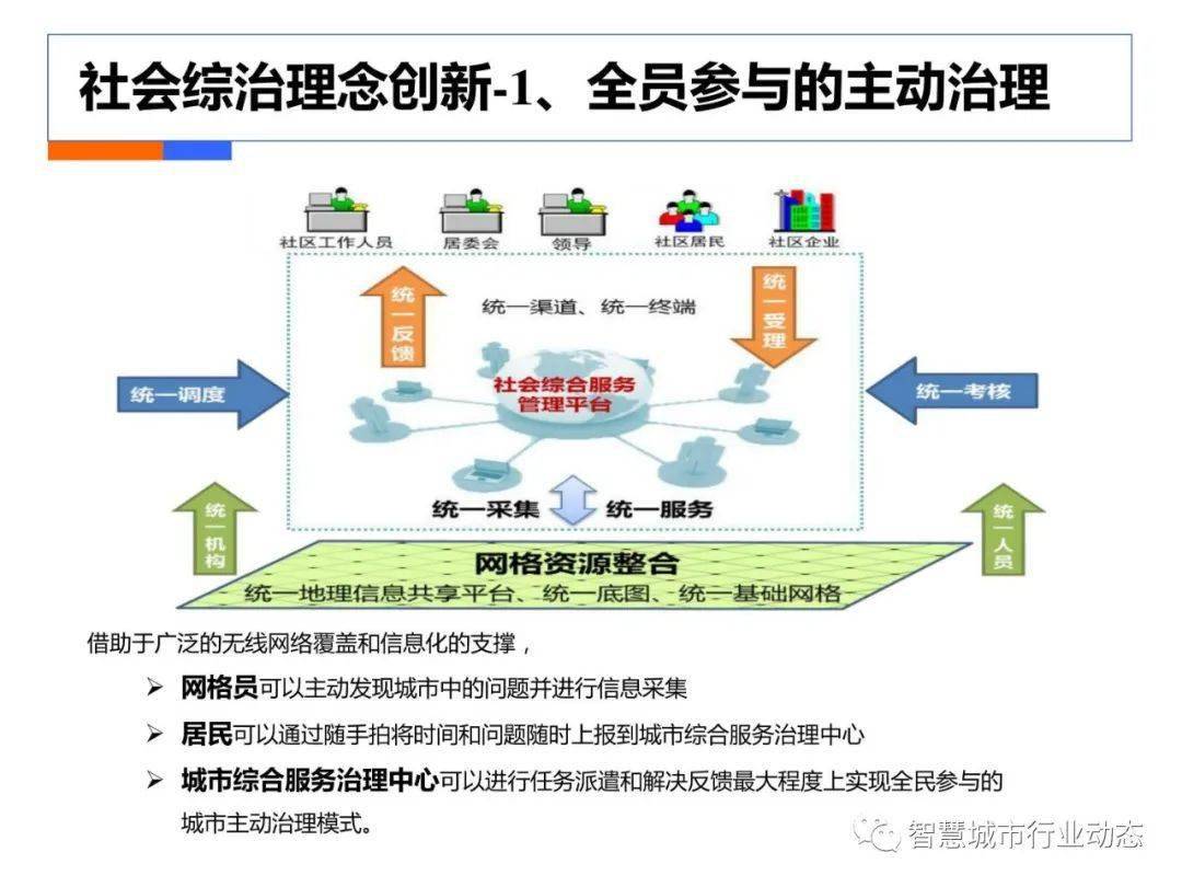 新奧門資料免費(fèi)大全資料的,迅速落實(shí)計(jì)劃解答_HarmonyOS37.715