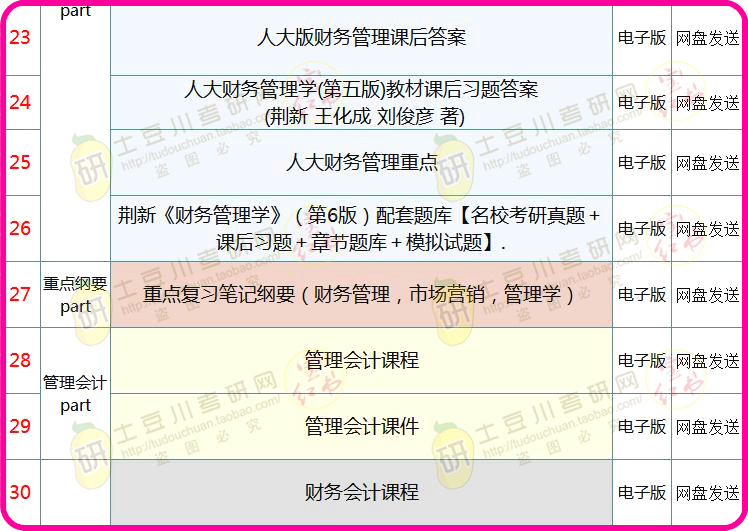 2024最新奧馬免費資料四不像,項目管理推進方案_DX版23.157