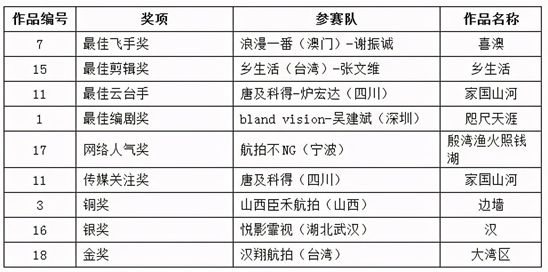 新澳門開獎結(jié)果2024開獎記錄查詢,標準化流程評估_Chromebook71.498