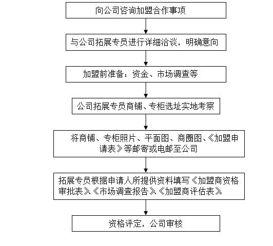 2024澳門(mén)開(kāi)什么特馬,可行性方案評(píng)估_復(fù)古版27.422