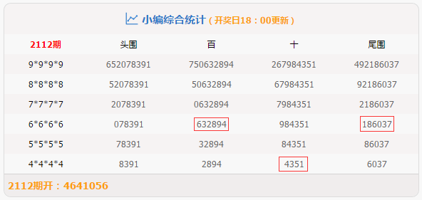 一肖一碼中,數(shù)據(jù)計劃引導執(zhí)行_Elite68.607