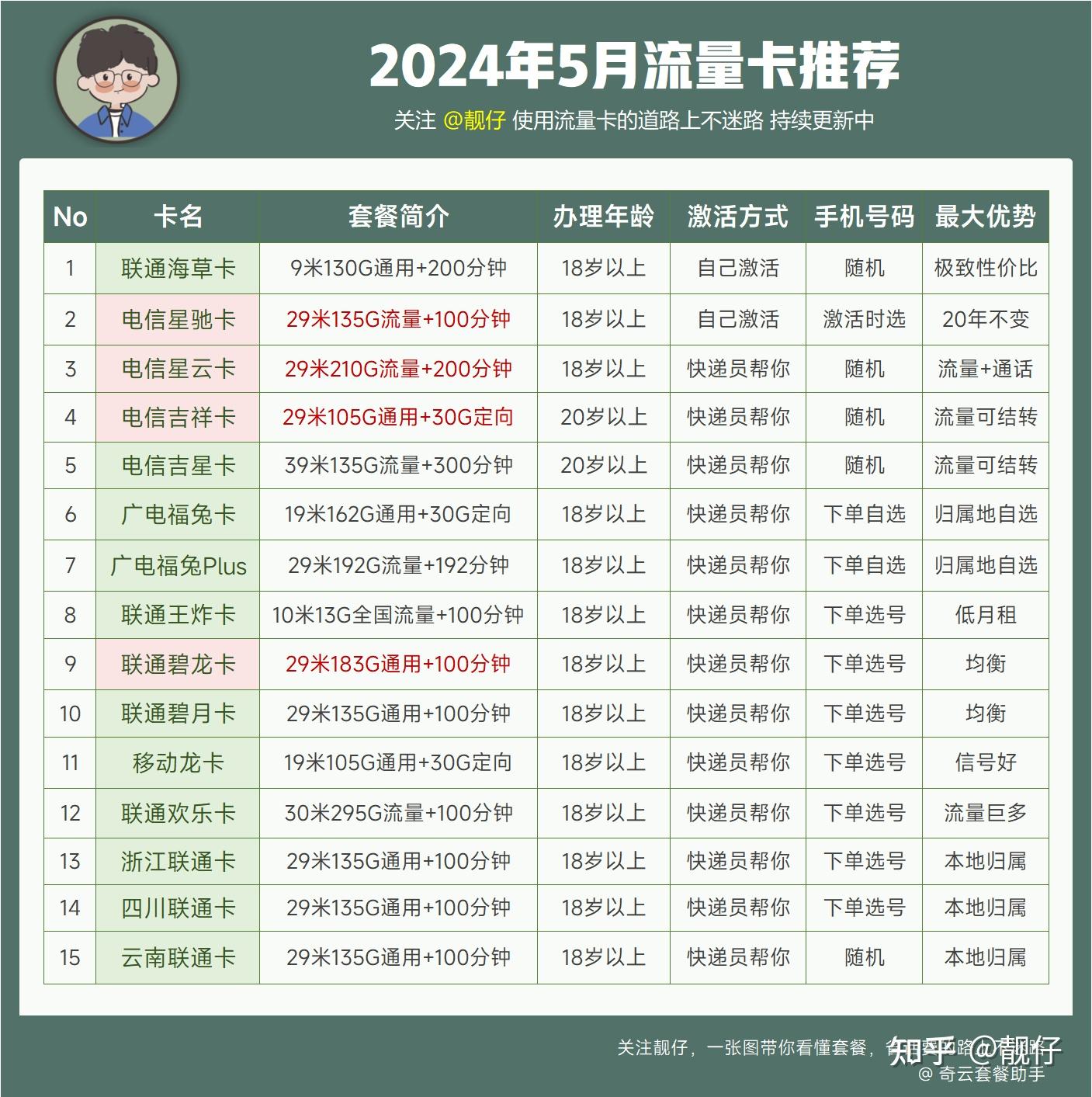 新澳門開獎號碼2024年開獎記錄查詢,實(shí)地評估說明_Chromebook39.348