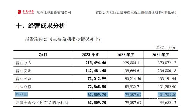 新澳門開獎(jiǎng)號(hào)碼2024年開獎(jiǎng)記錄查詢,實(shí)地評(píng)估說明_Chromebook39.348