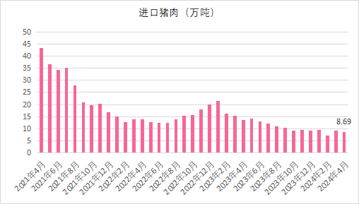 彩霸王免費內(nèi)部資料澳門,價值評估解析落實_顯示品7.72